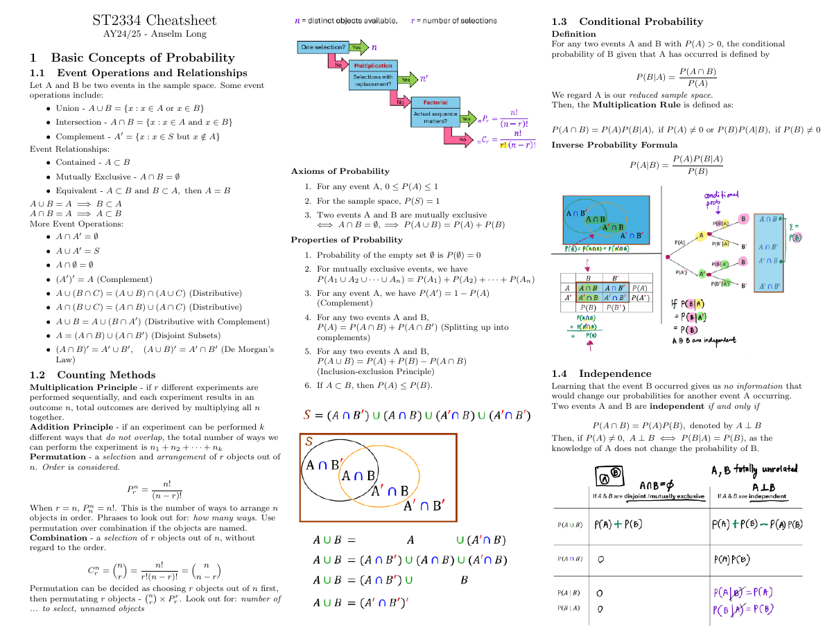 ST2334 Cheatsheet Preview