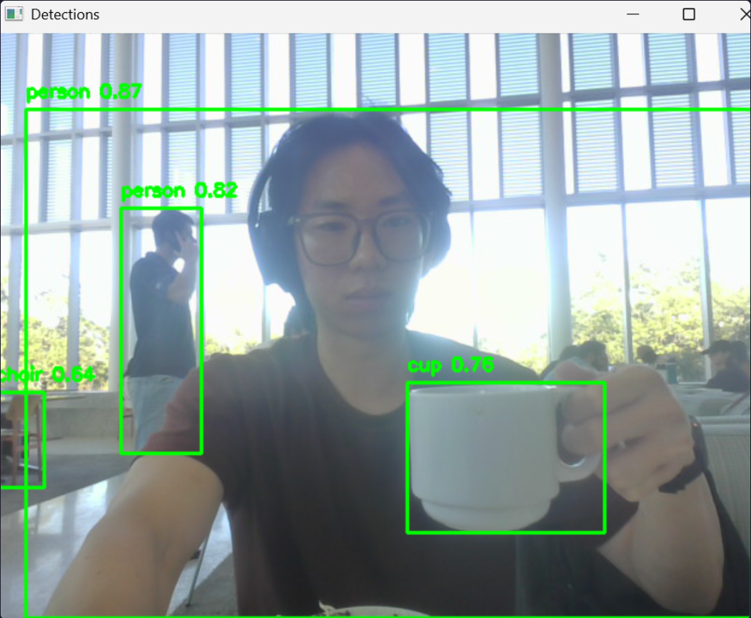 cup
