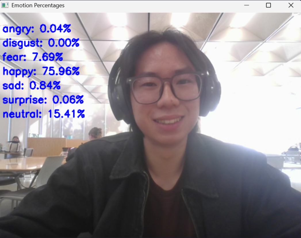 happy