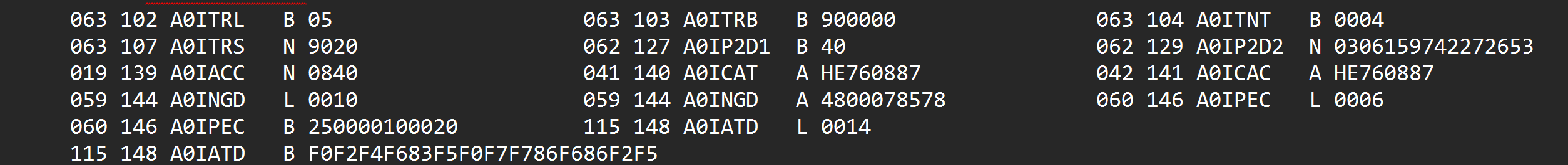 A0ITRS field with value of 9020